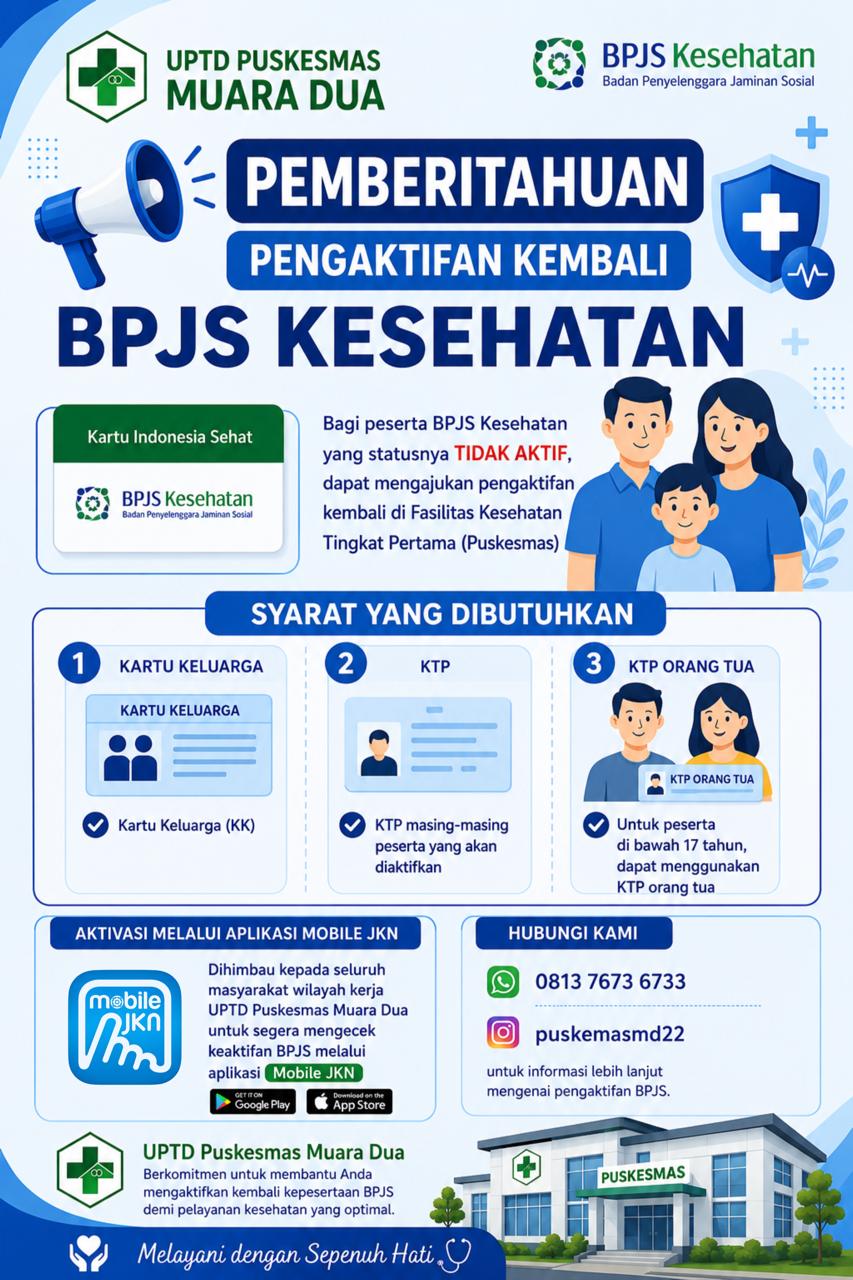 Pengaktifan Kembali BPJS Kesehatan